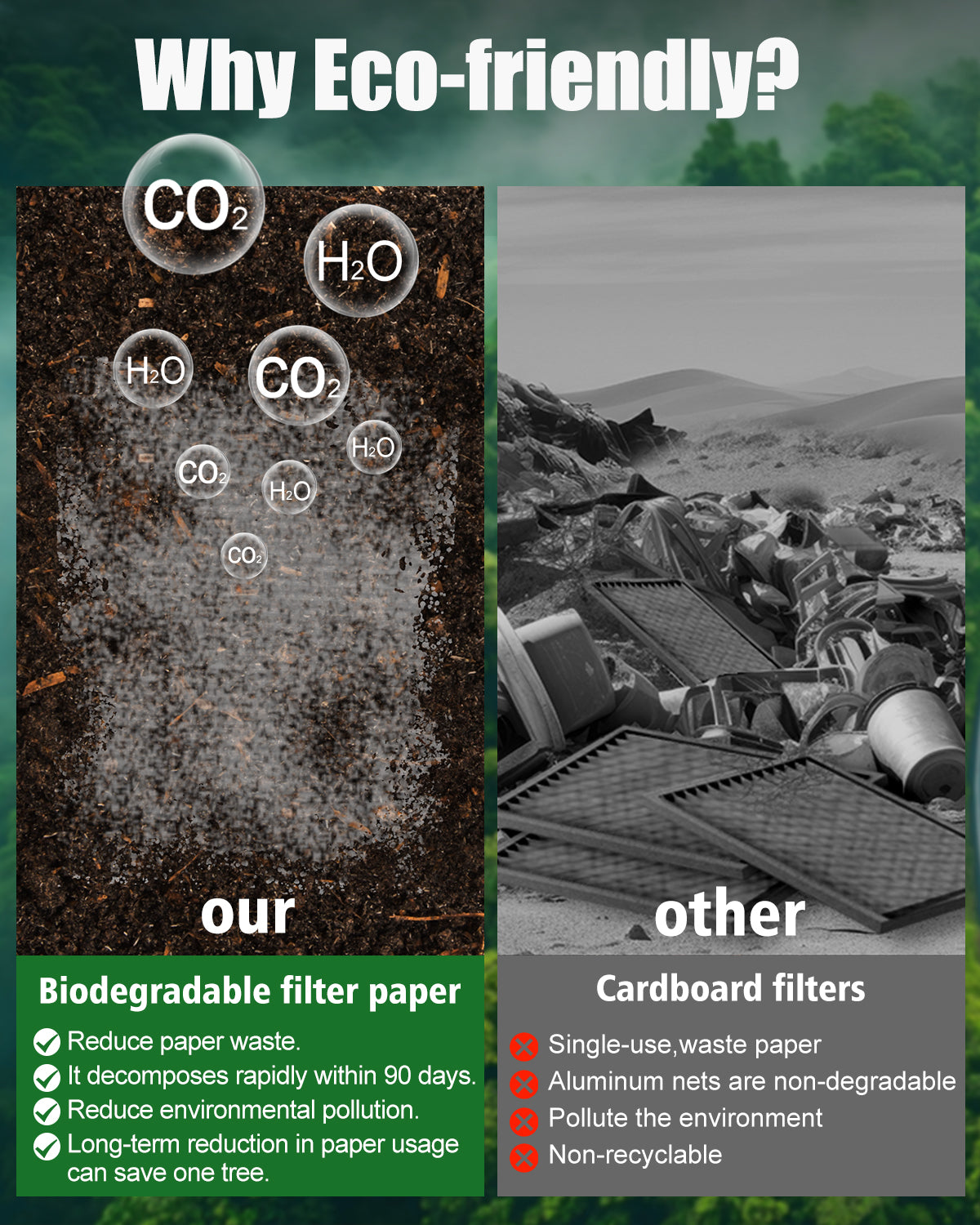 14*30*1 - Reusable Air Filter, MERV 8, 1 Pack Replaceable Filter Media + 1 Reusable ABS Plastic Frame